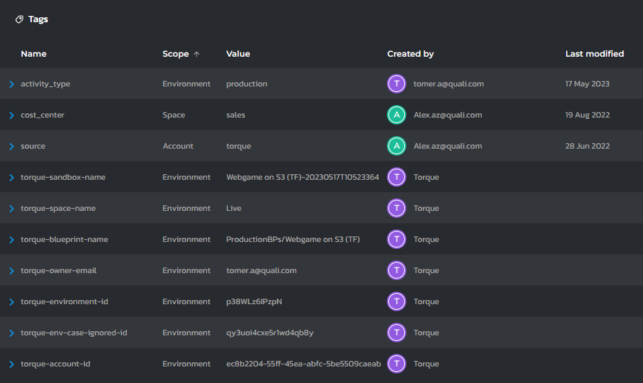 Stack Automation tags