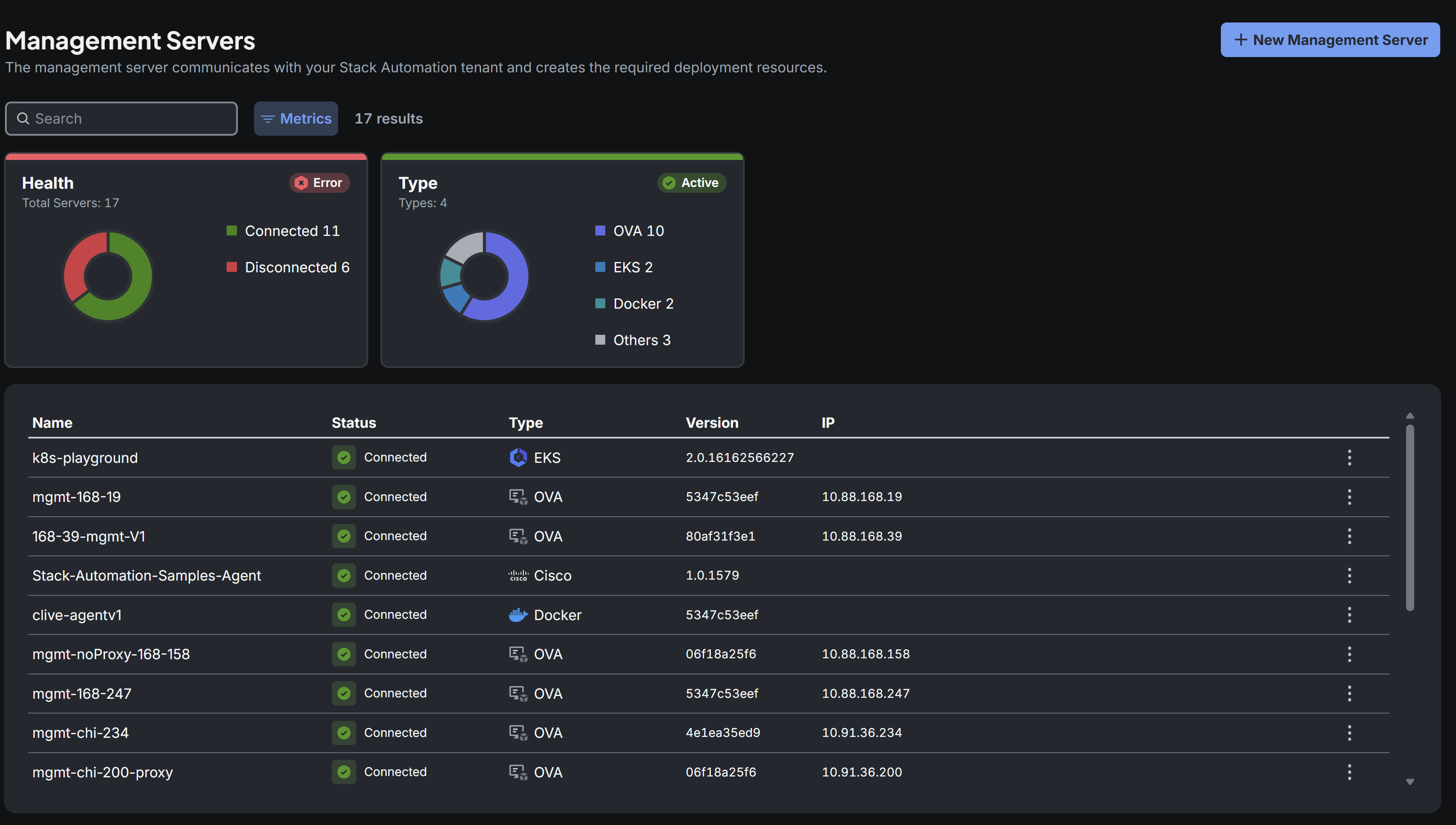 Management Servers list page with the New Management Server button