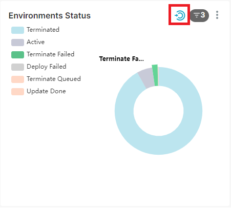 Locale Dropdown