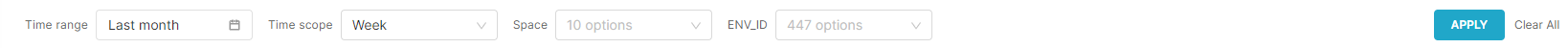 Locale Dropdown