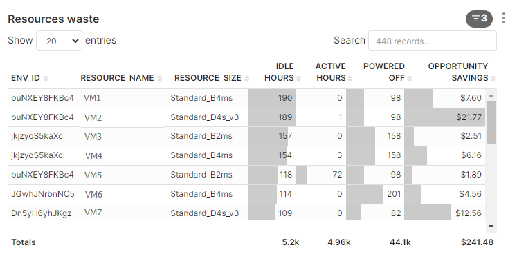 Locale Dropdown