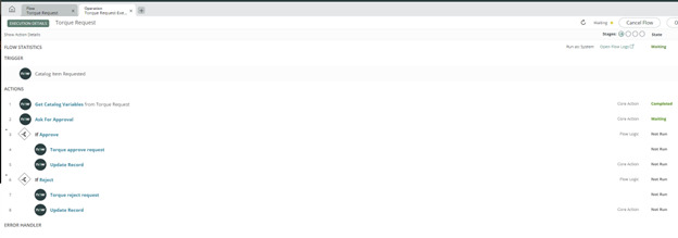 Locale Dropdown