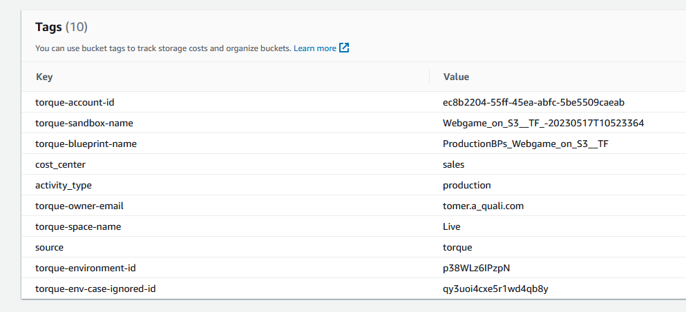 AWS Tagging