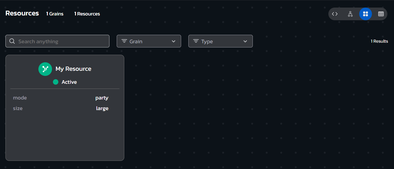 Resource Catalog